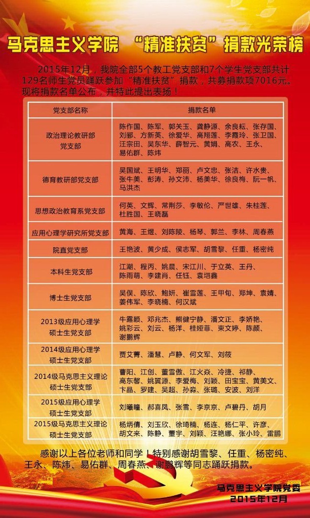 十大买球的正规网站_“精准扶贫”捐款光荣榜